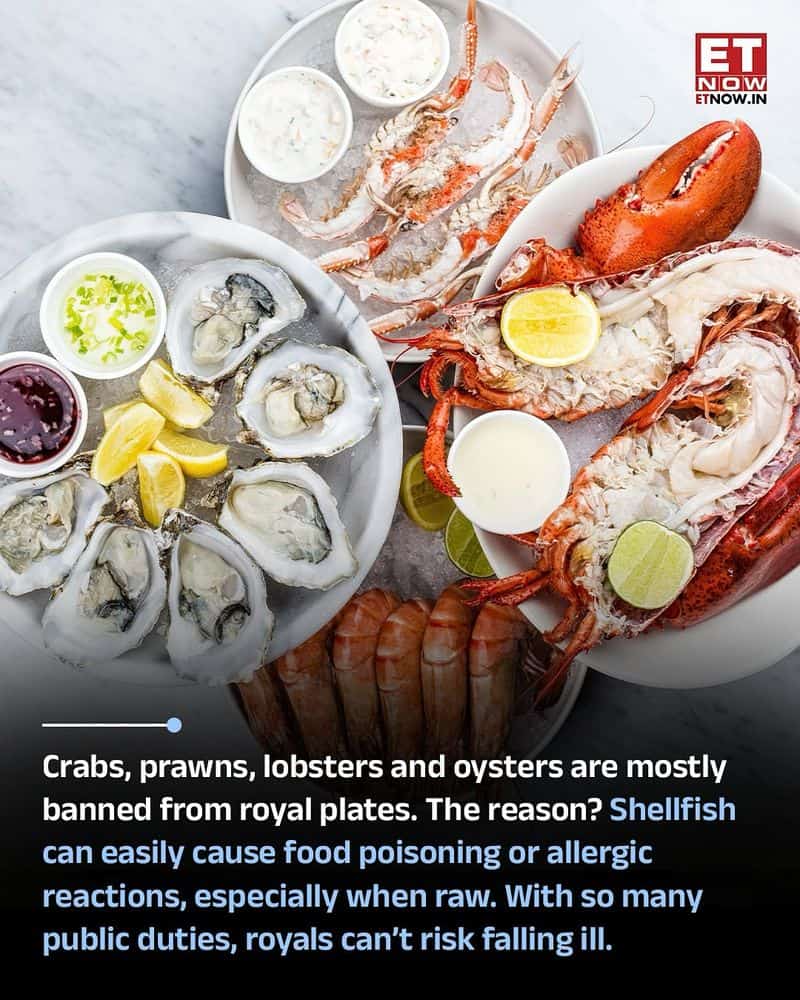 The Shellfish Ban