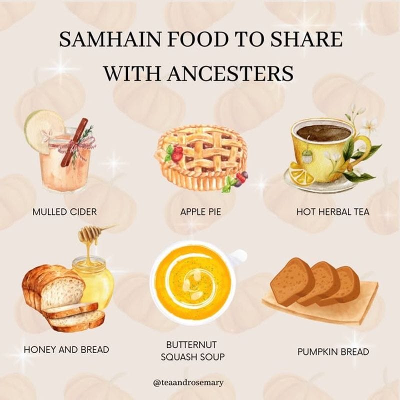 Leaving Food Offerings for the Dead