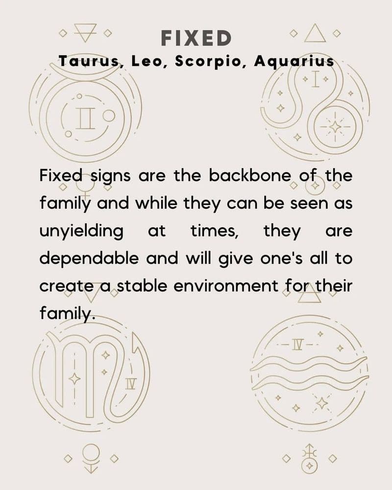 Fixed Signs: The Stabilizers of Power
