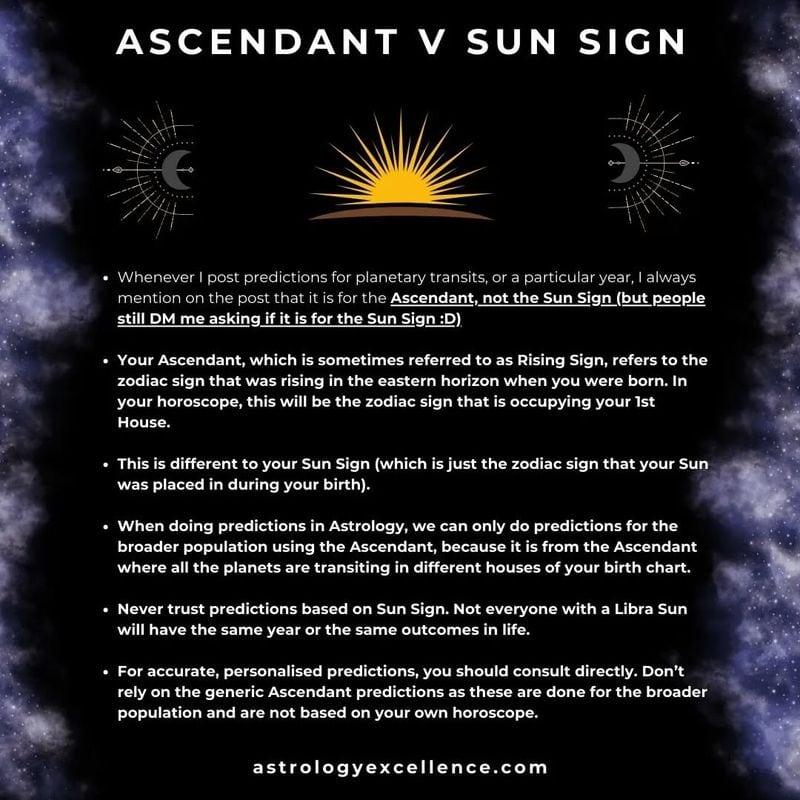 Rising Sign vs. Sun Sign: The Mask and the Core