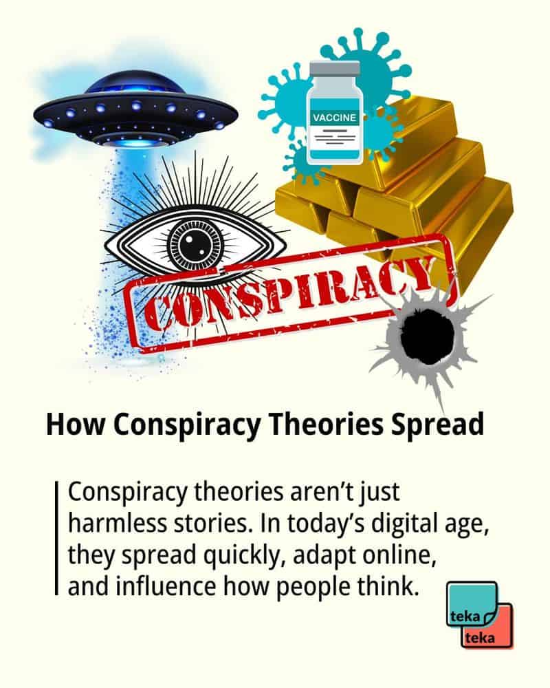 Conspiracy Theory Beliefs