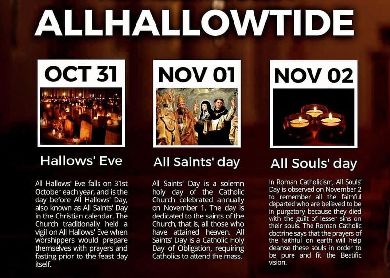 The Christian Transformation: All Hallows' Eve