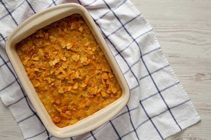 Post-Funeral Gatherings